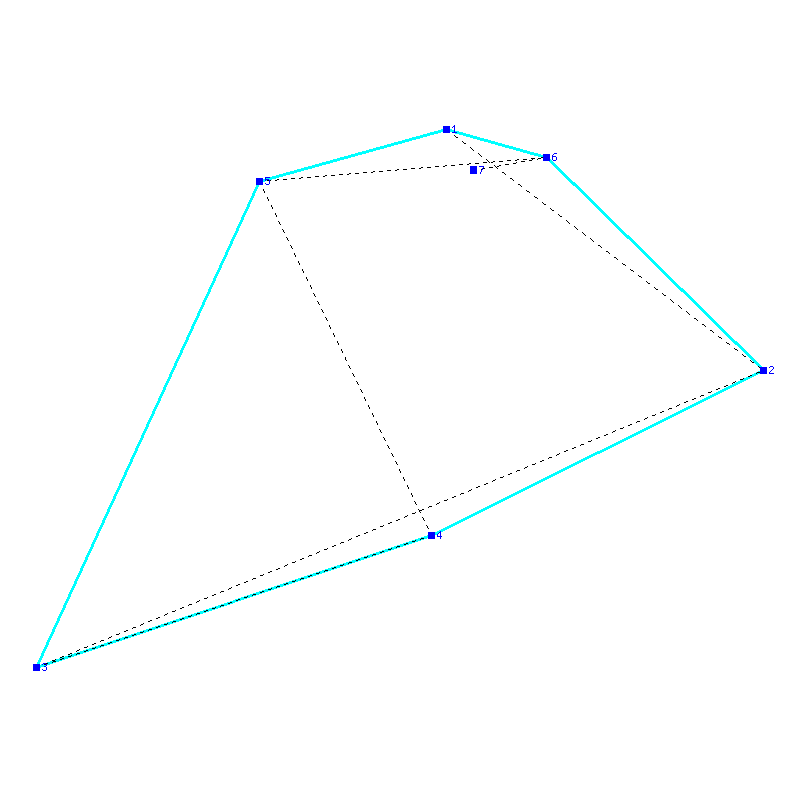 Flugauswertung